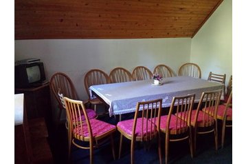 Češka Privát Vítkovice v Krkonoších, Eksterijer